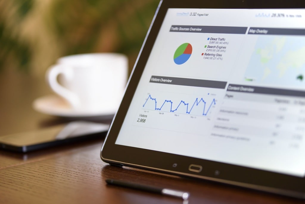 Analyser le marché et identifier les opportunités